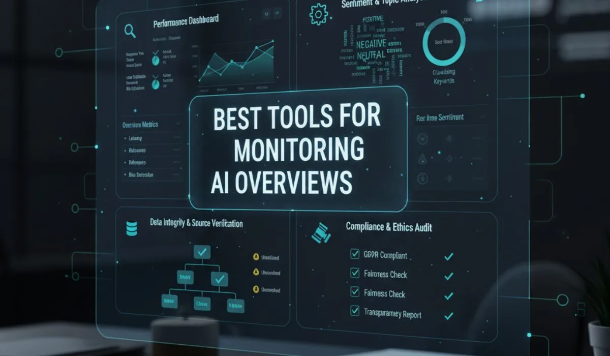 Best Tools for Monitoring AI Overviews in 2025