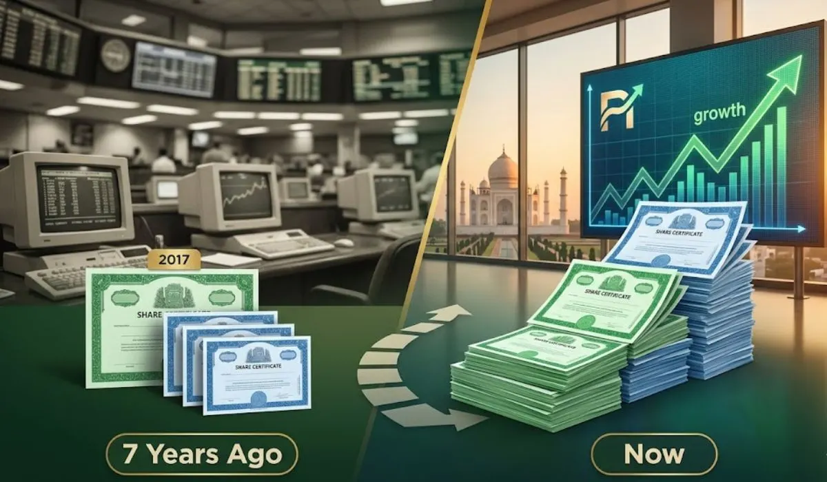 Brigade Enterprises Bonus Issue History on NSE: 1:3 After 7 Years
